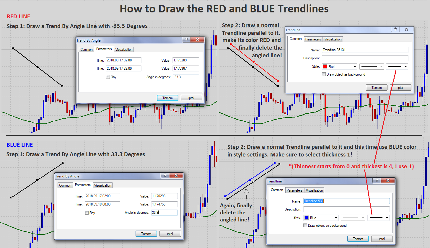 01-03-000-Red-Blue-Trendlines-Easiest-Way.png
