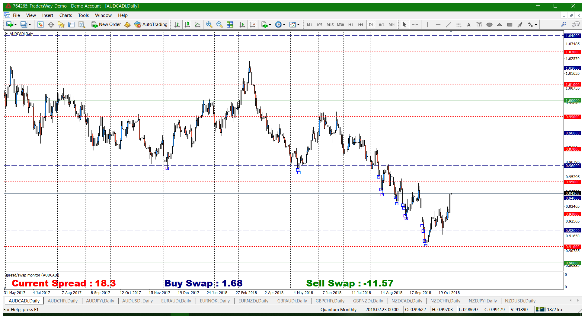 AudCad.png
