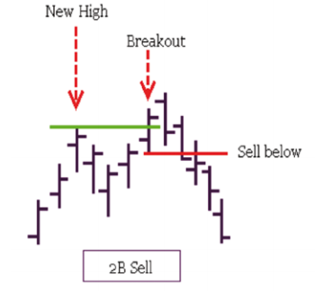 sell.png