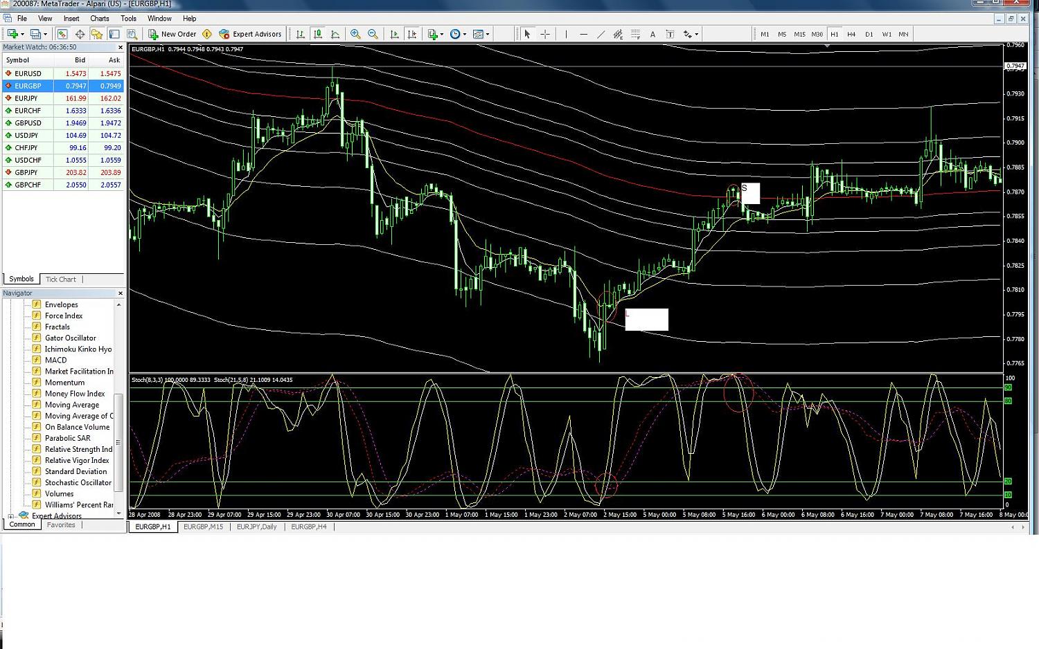sample pix forex.jpg