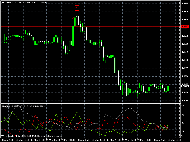 gbpusd15m.gif