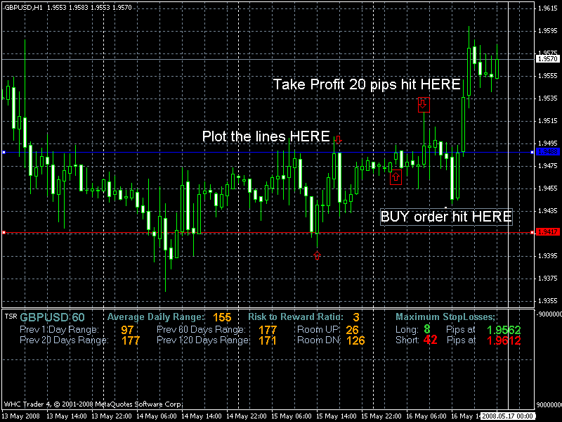 day breakout demo.gif