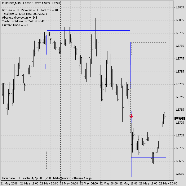 eurusd.gif