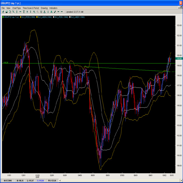 USDJPY.jpg