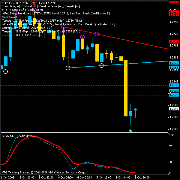 eurusd1008_1.gif