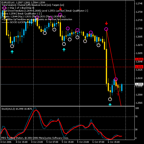 eurusd1008_1h.gif