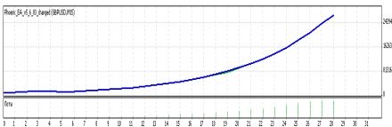 GBPUSD_rocks.jpg