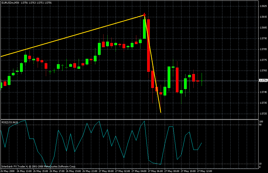 eur-usd_bp.gif