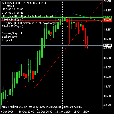 audjpy10170617.gif