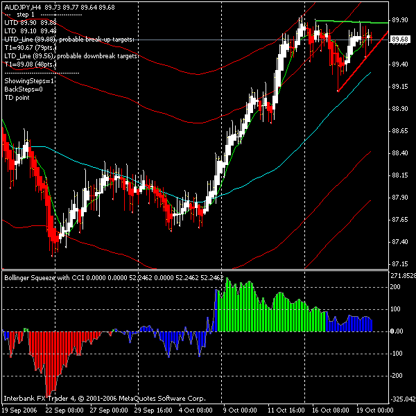 audjpy10190623.gif