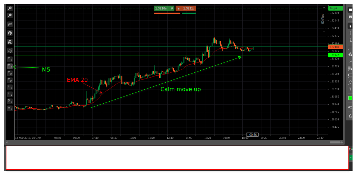 Scalping_M5.png