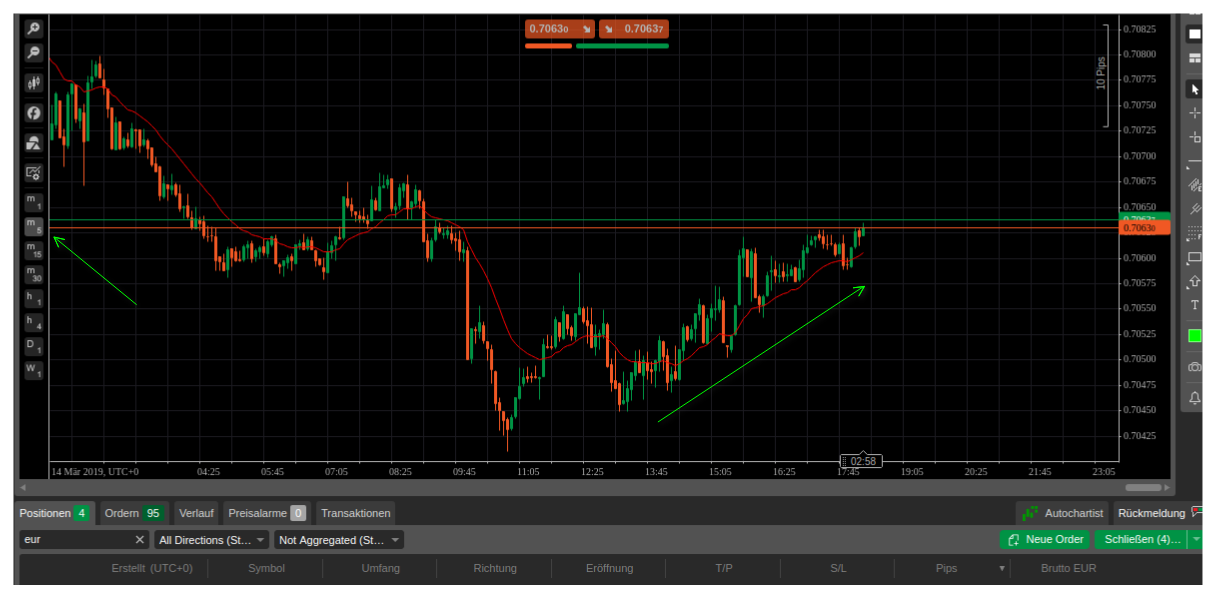 Scalping_M5_2.png