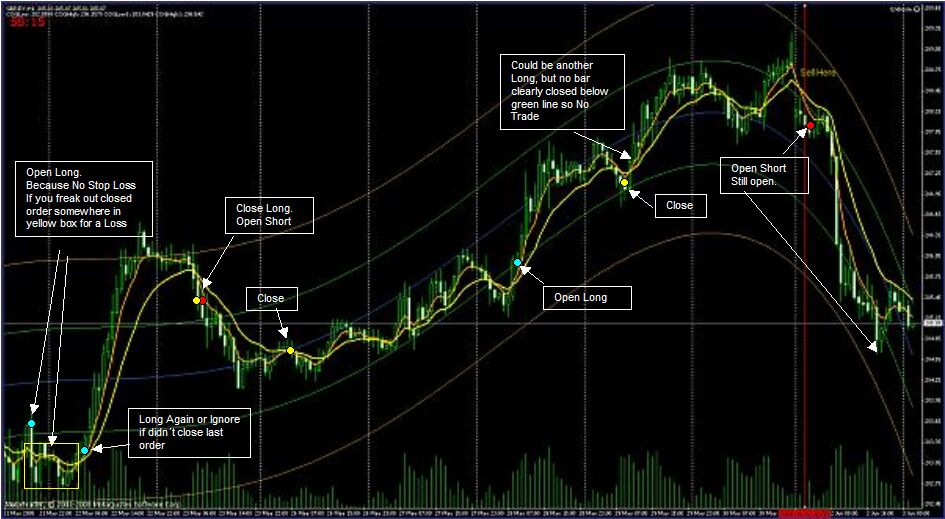 gbpjpy vms.jpg