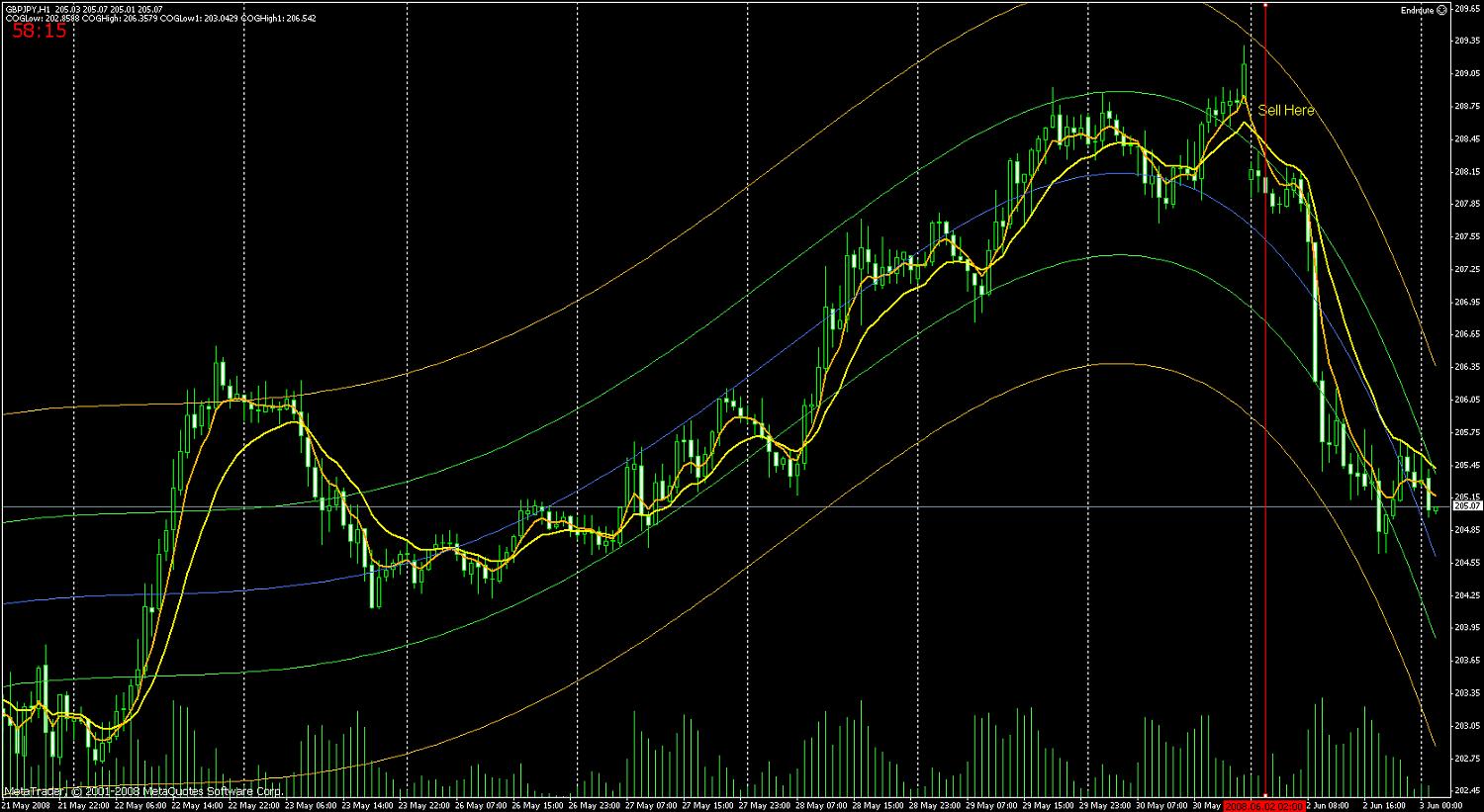 gbpjpy.jpg