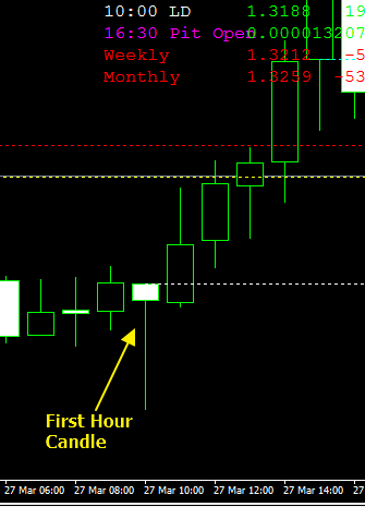 GBPUSD3272019.png