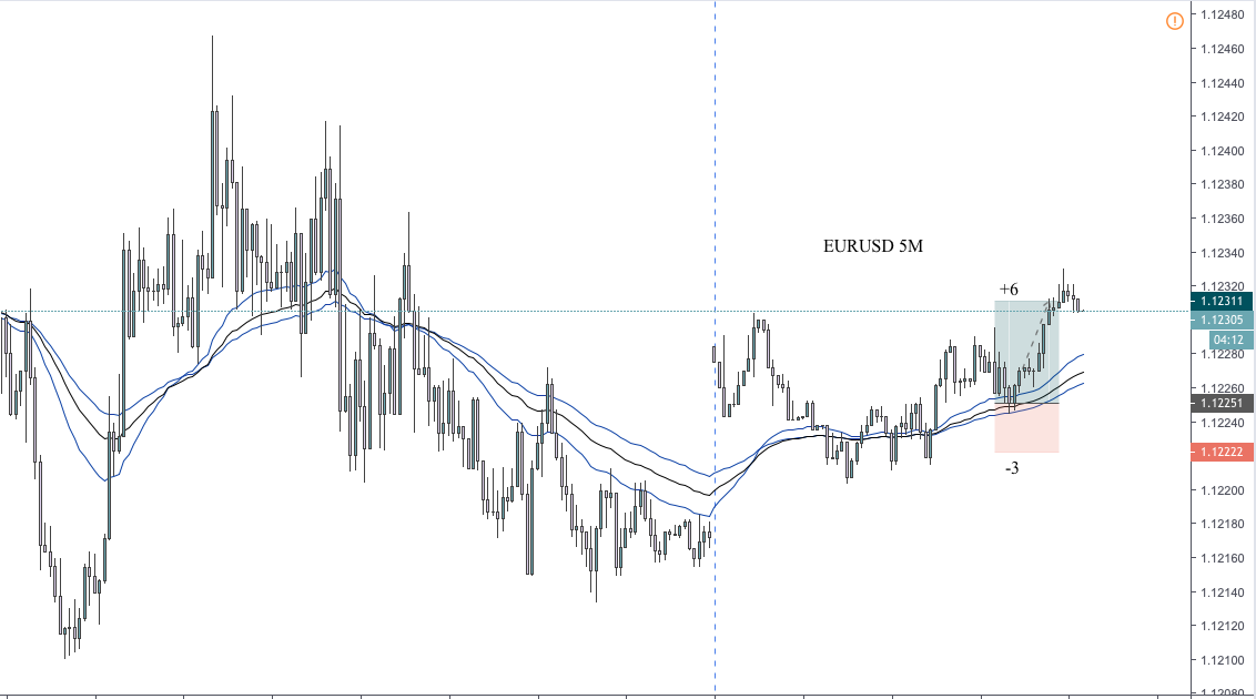 EURUSD.png