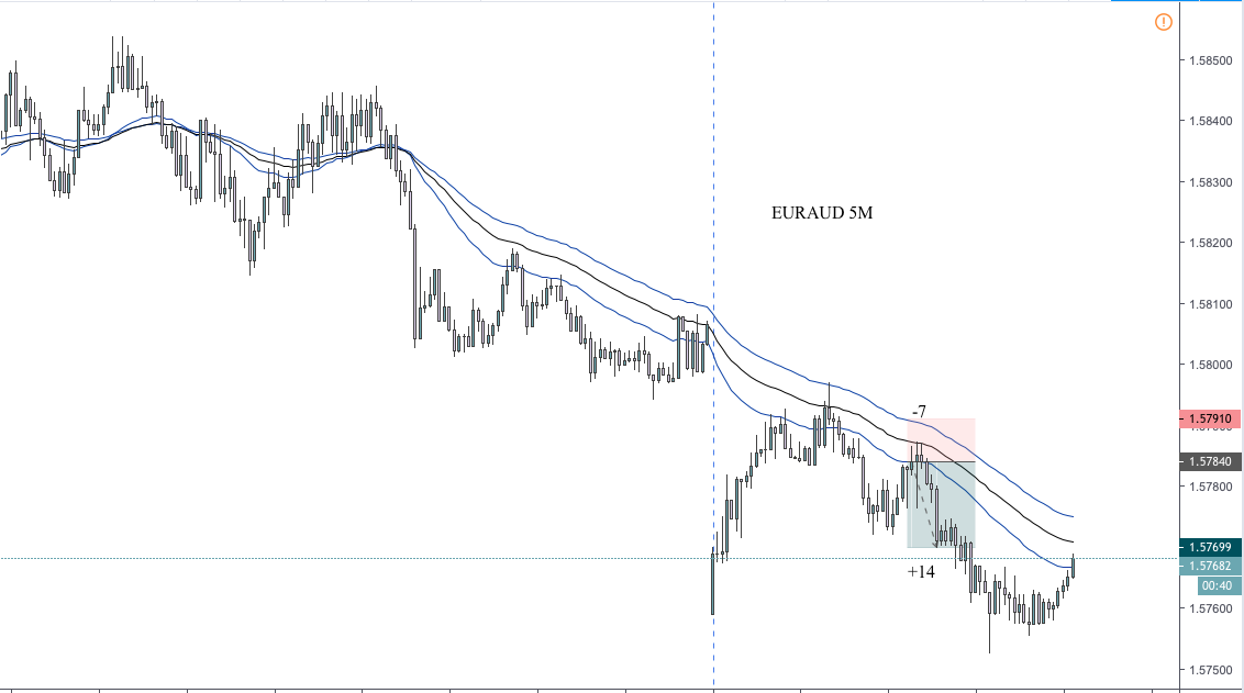 EURAUD.png