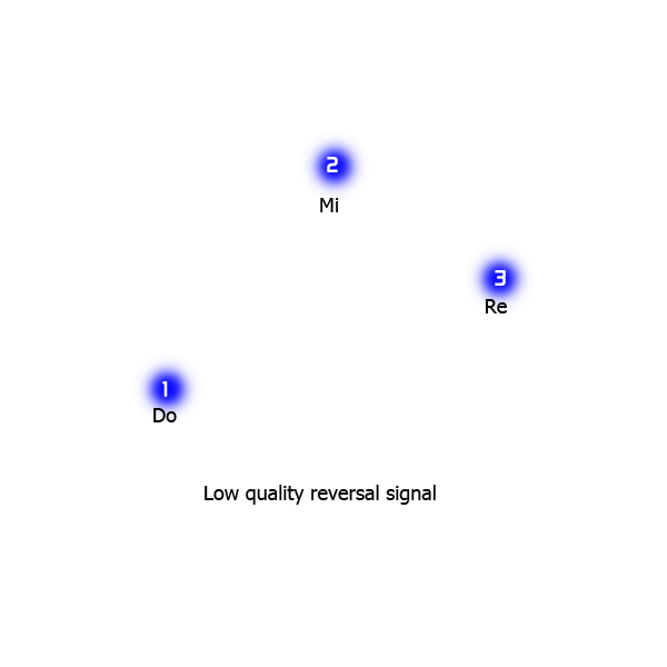 lowqhigh.gif