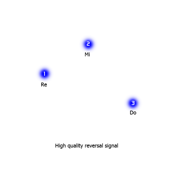 highqhigh.gif