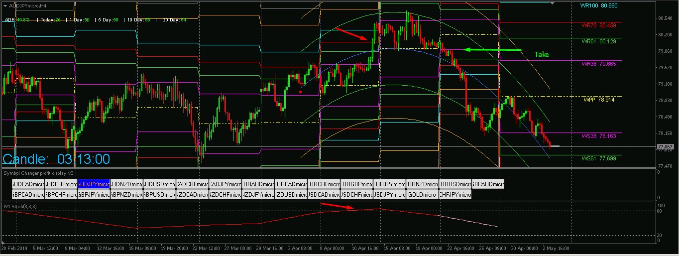 audjpy.jpg