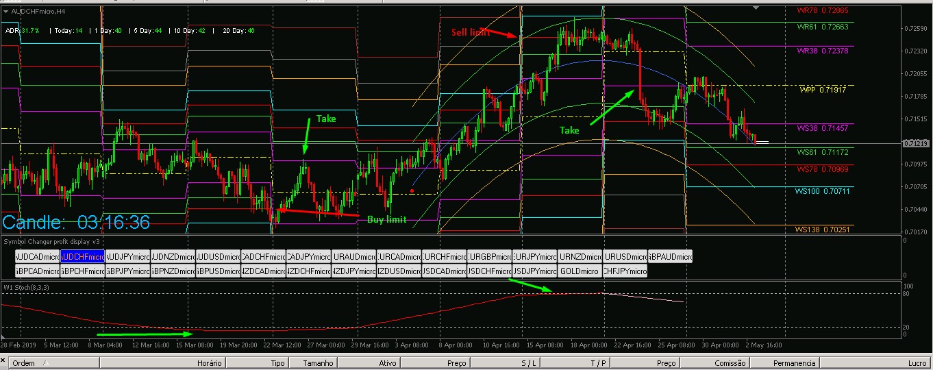 audchf.jpg