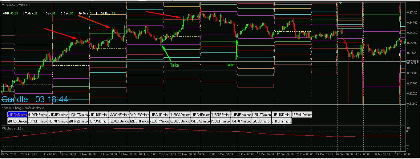 Audcad.jpg