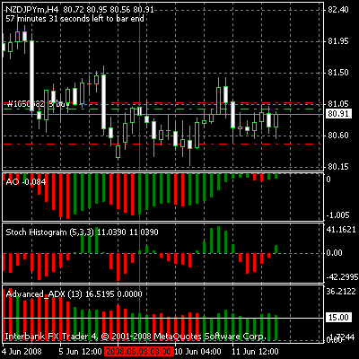 chart6.gif