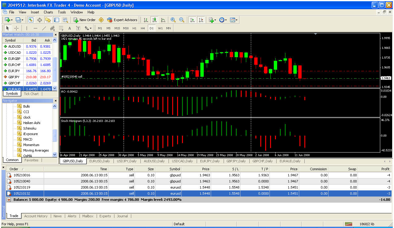 gbpusd.gif