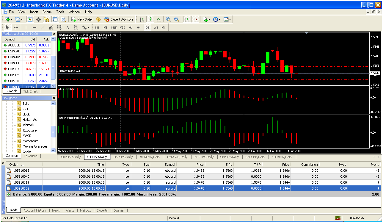 eurusd.gif