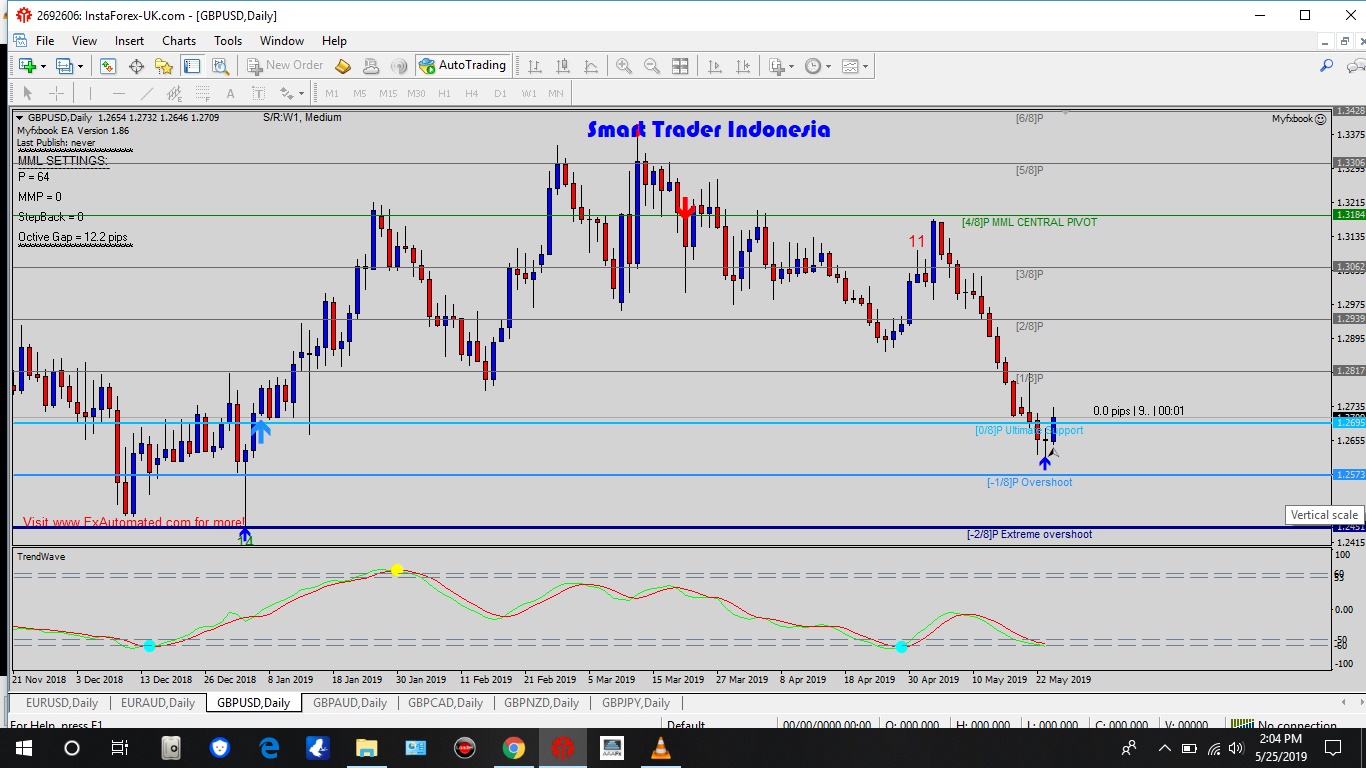 GBPUSD.jpg