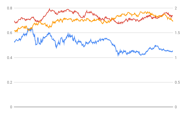 chart.png