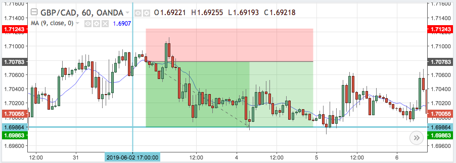 GBPCAD.png