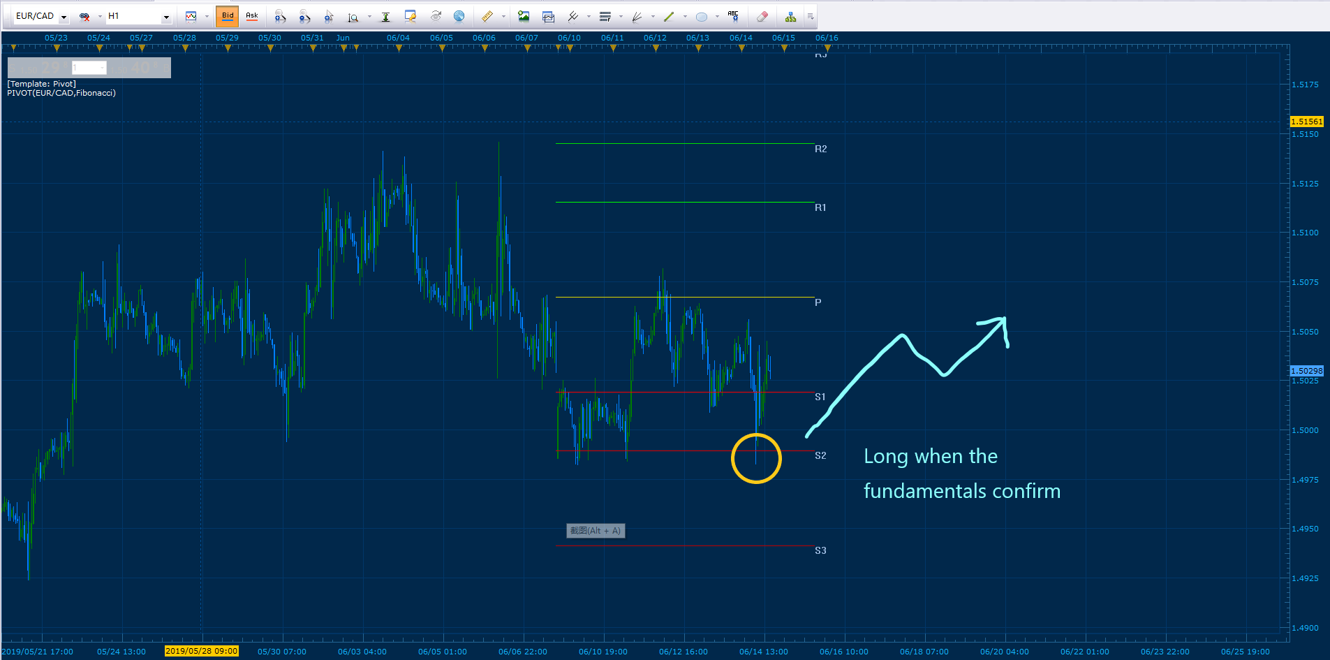 EURCAD.png