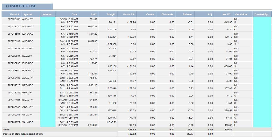 closed trades.png