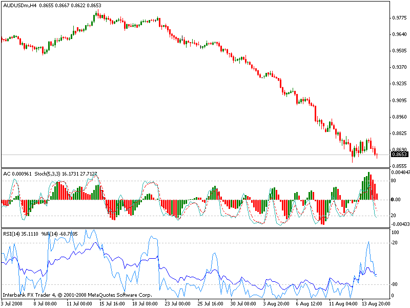aud.gif