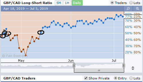 gbpcad.png