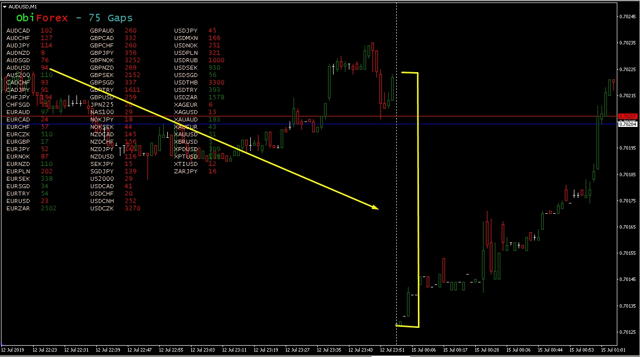 audusd.jpg