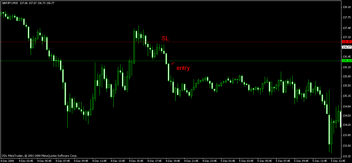 chart2.gif