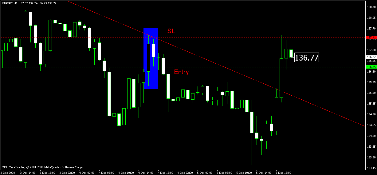 chart1.gif