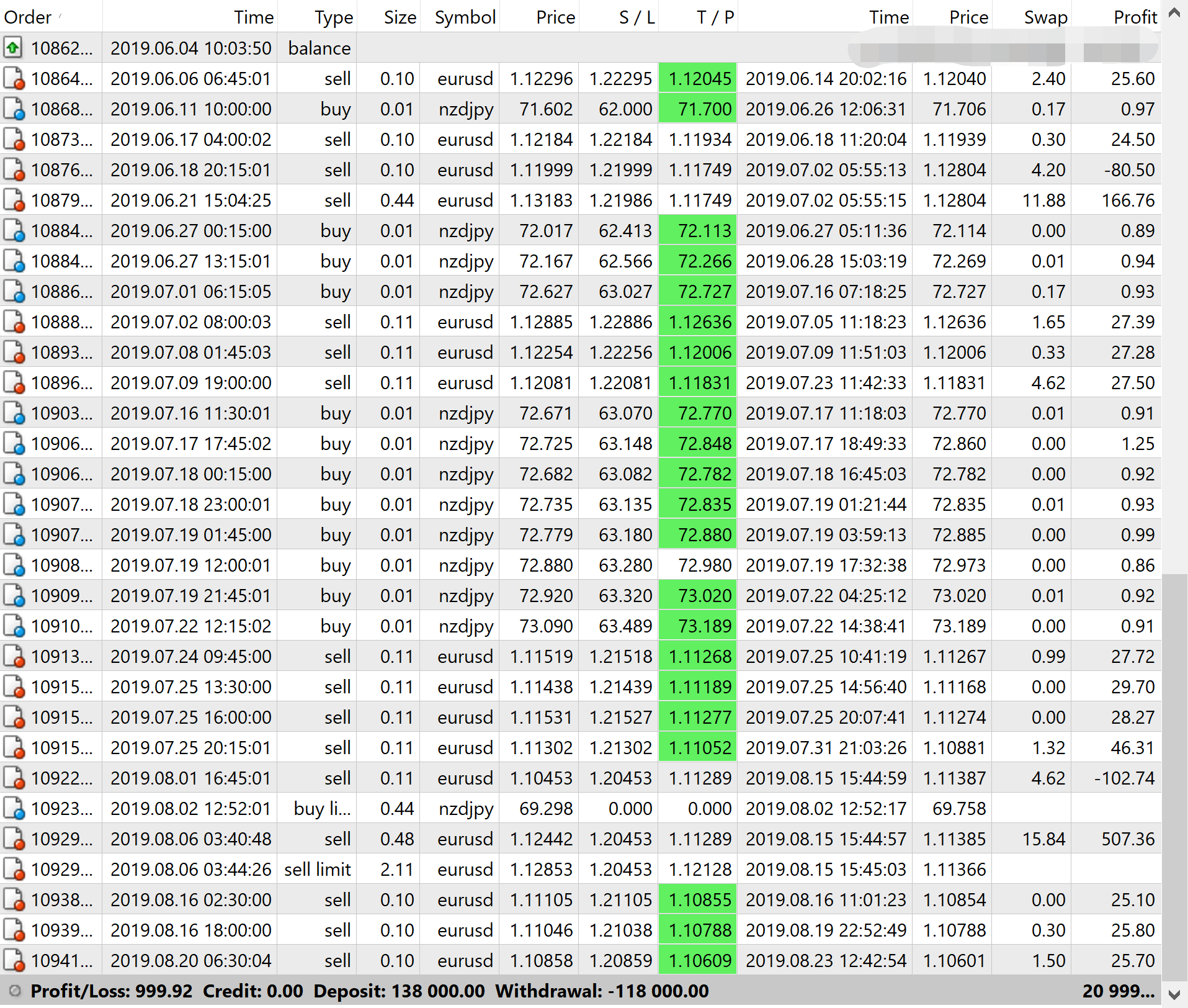 Flow 1.66 Live.png