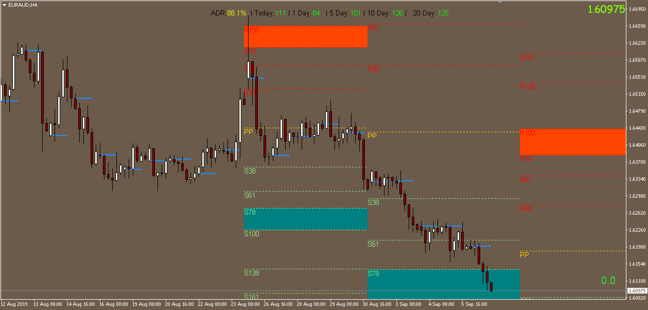 Screen Shot 2019-09-07 at 11.50.39 PM.png