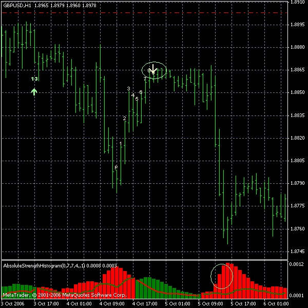gu h1 td seq & ash example 2.gif