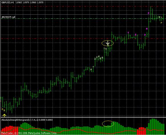 gu h1 td seq & ash example.gif
