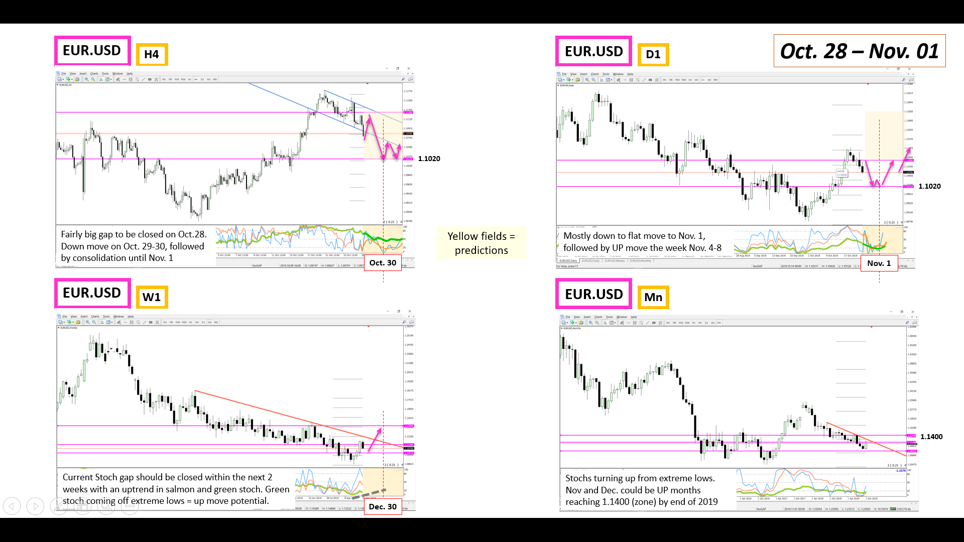 EURUSD.png