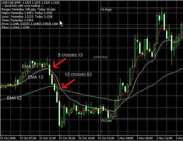 usdcad-51362.jpg