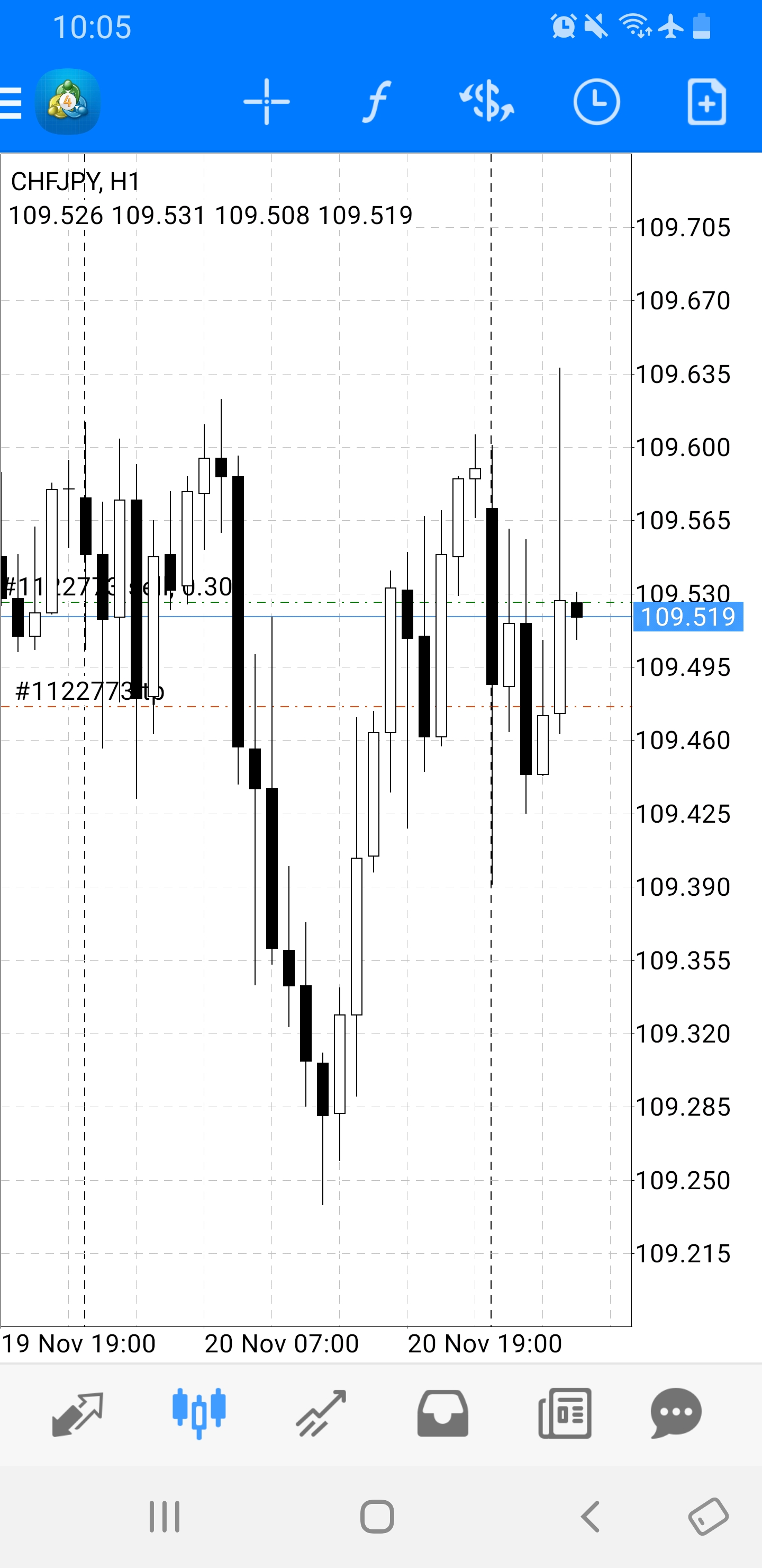 Screenshot_20191121-100516_MetaTrader 4.jpg