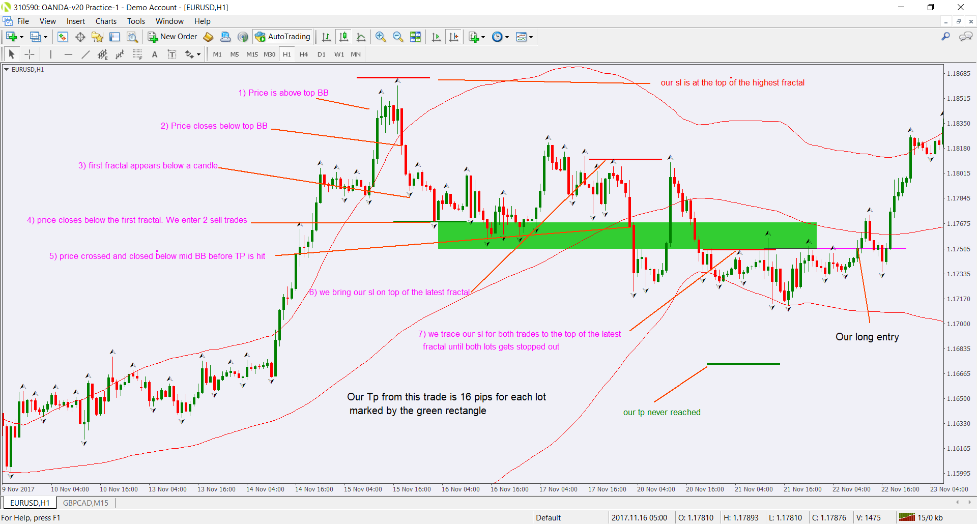 eurusd 1.png