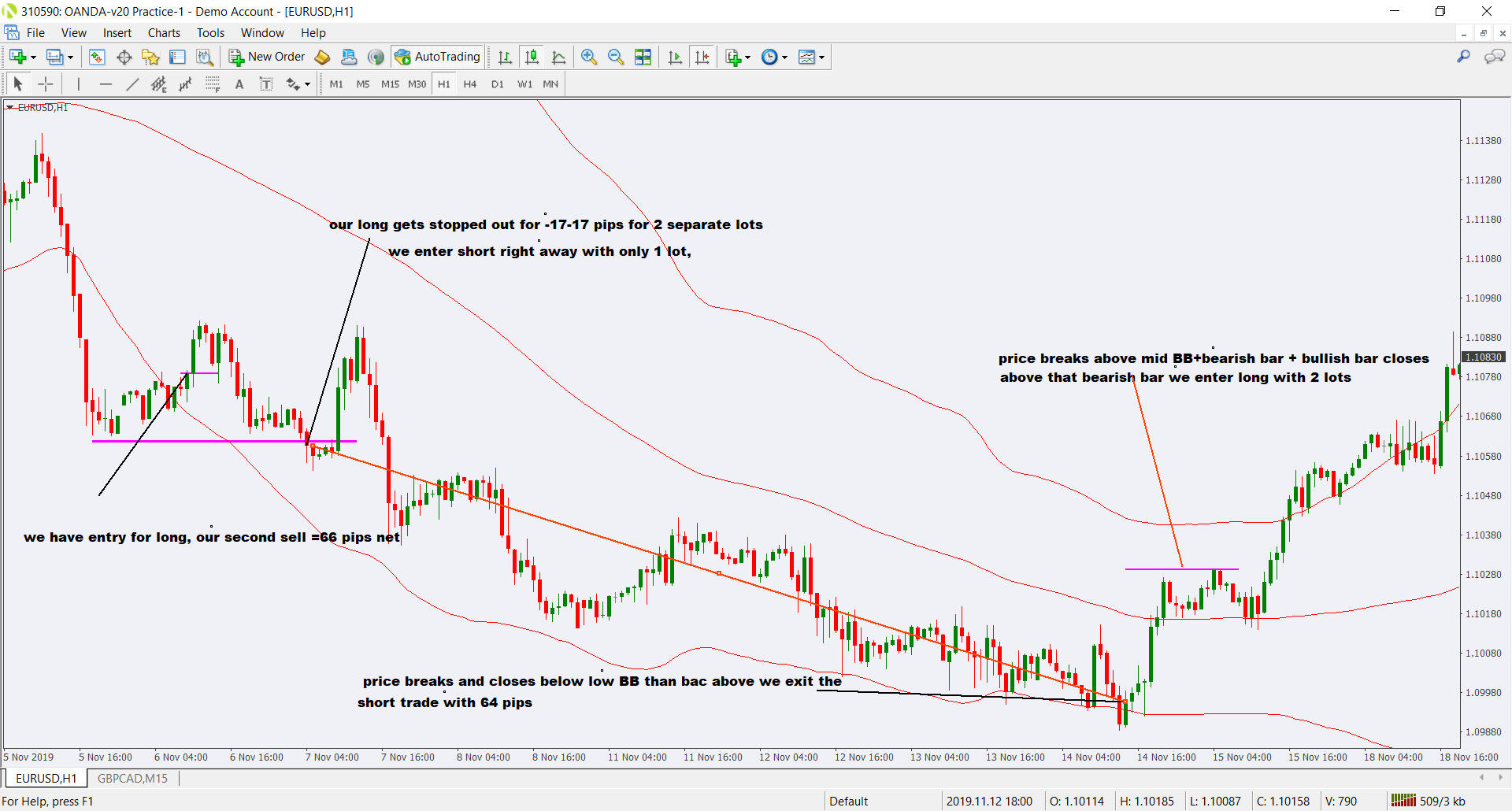 eurusd 2.png