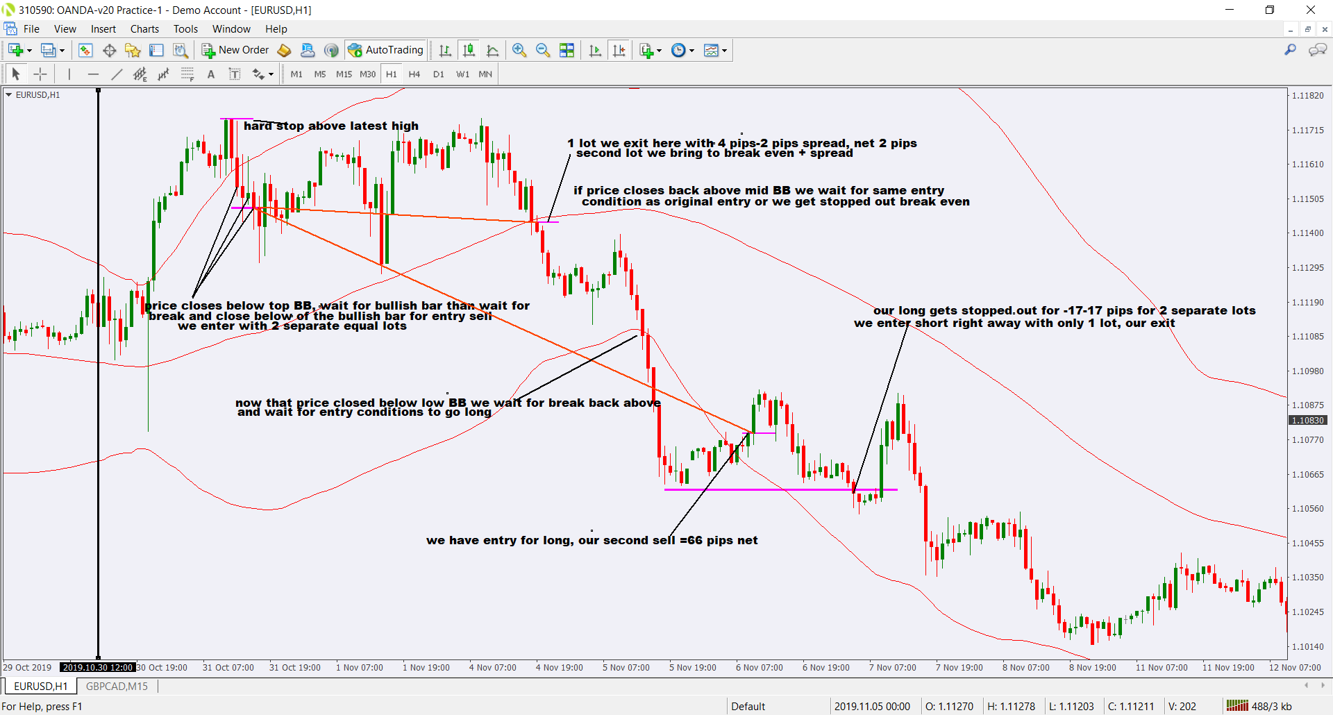 eurusd 1.png