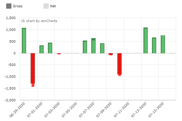 amCharts.jpg